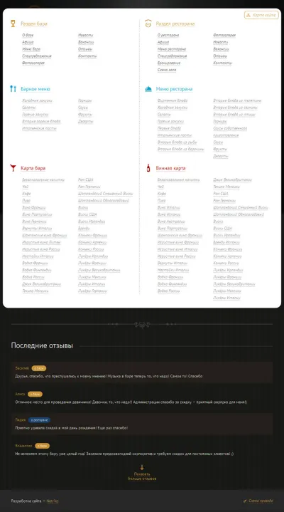 Карта сайта